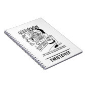 Bookshop Customer Shopkeeper頼質問 ノートブック (右側)