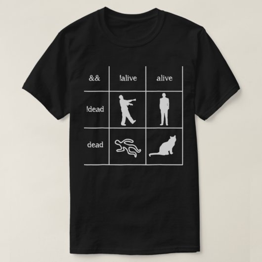 Boolean Logic I'A Programmer Alive Dead Tシャツ (デザイン正面)