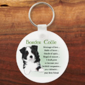 Border Collie Gifts キーホルダー (正面)