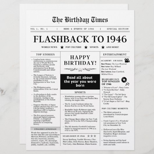 Born in 1946 Fun Newspaper black and white (正面/裏面)