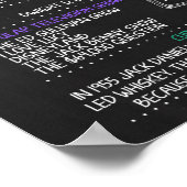 Born in 1955 Male Sign for a 65th Birthday Party ポスター (角)