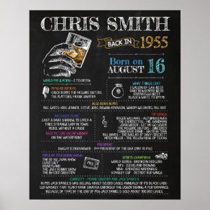 Born in 1955 Male Sign for a 65th Birthday Party ポスター