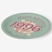 Born in 1996 30th birthday party decor Paper Plate ペーパープレート (アングル)