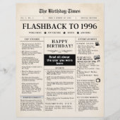 Born in 1996 Sepia Newspaper (正面)