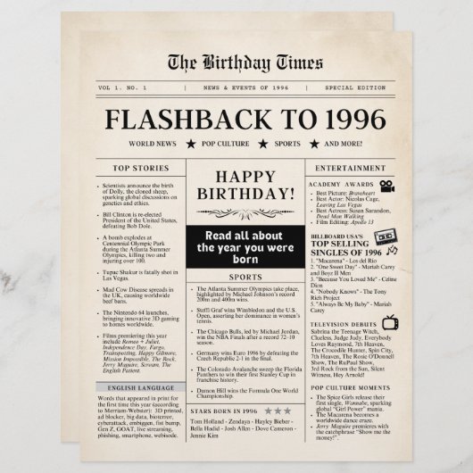 Born in 1996 Sepia Newspaper (正面/裏面)