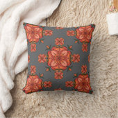 Botanic Bloom Throw Pillow クッション (ブランケット)