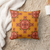 Botanic Bloom Throw Pillow クッション (ブランケット)