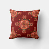 Botanic Bloom Throw Pillow クッション (裏面)