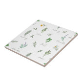 Botanical Floral タイル (側面)