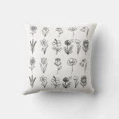 botanical flower クッション (裏面)