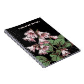 Botanical Fringe: The Nipponbells Pop Art ノートブック (右側)