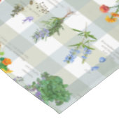 Botanical Herbal checkered テーブルクロス (アングル)