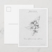 Botanical Illustration 5 'The Awakening of Spring' ポストカード (正面/裏面)