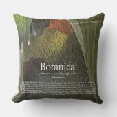 Botanical interior. クッション (正面)