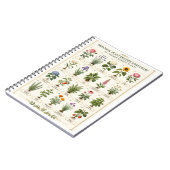 Botanical Plant Guide Wall Art ノートブック (左側)