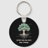 Botanical Tree Anatomy Support Your Local Roots キーホルダー (正面)