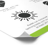 Botoxアフターケア指導ポスター ポスター (角)