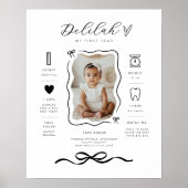 Bow Wavy 縁ど Photo Milestoneポスター ポスター (正面)