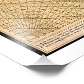 BOWLES New & Accurate Map of the World by Dialing フォトプリント (角)