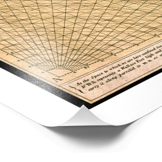 BOWLES New & Accurate Map of the World by Dialing フォトプリント (角)