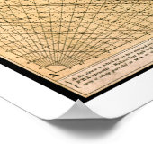 BOWLES New & Accurate Map of the World by Dialing ポスター (角)