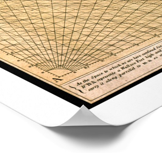 BOWLES New & Accurate Map of the World by Dialing ポスター (角)
