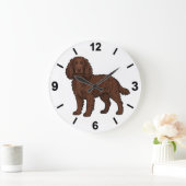Boykin Spaniel Dog Wall Clock Pet Home Decor ラージ壁時計 (ホーム)