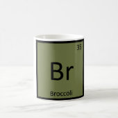 Br – ブロッコリー植物化学周期表 コーヒーマグカップ (中央)