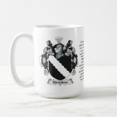 Braden、起源、意味および頂上 コーヒーマグカップ (左)