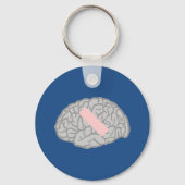 Brain-Ache Keychain キーホルダー (正面)