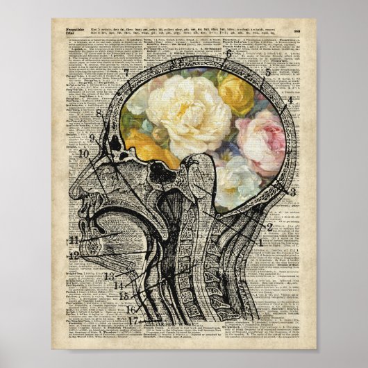 Brain Full Of Flowers,Nature Lover Dictionary Art ポスター (正面)