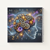Brain Gears & Mathematical Intelligence Design ノートブック (裏面)