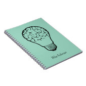 Brain Lamp - Creative Thinking Notebook- Mapping  ノートブック (右側)