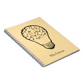 Brain Lamp - Creative Thinking Notebook- Mapping  ノートブック (右側)