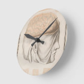 Brain One – 神経解剖学 ラウンド壁時計 (傾斜)
