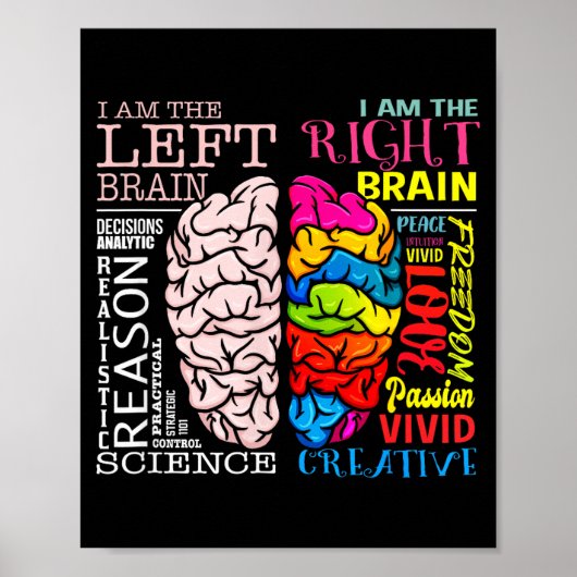 Brain Parts Left and Right Brain Neuroscience ポスター (正面)