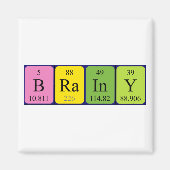 Brainy周期表名磁石 マグネット (正面)