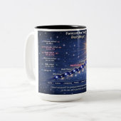 BrainyBright Weather!Mugs ツートーンマグカップ (正面左)