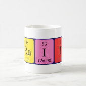Braith周期表名mag コーヒーマグカップ (中央)