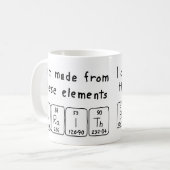 Braith周期表名mag コーヒーマグカップ (正面左)