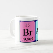 Bramの定期的なテーブル名mag コーヒーマグカップ (正面左)