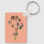 Branches of Insects キーホルダー (裏面)