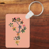 Branches of Insects キーホルダー (裏面)