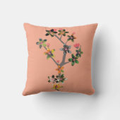 Branches of Insects クッション (裏面)