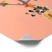 Branches of Insects ポスター (角)