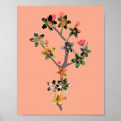 Branches of Insects ポスター (正面)