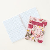 brandes economicsノート ノートブック (内部)