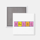 Brando周期表名磁石 マグネット (正面/裏面)