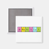 Branislav周期表名磁石 マグネット (正面/裏面)