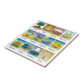 BrasõesによってdasはTribos deイスラエル共和国のconformeがTorah居眠り タイル (側面)